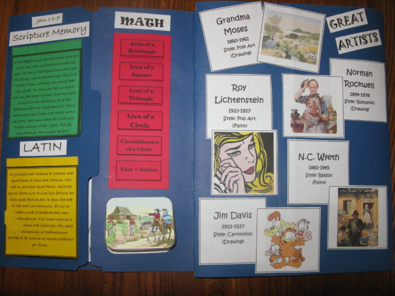 My Memory Work Lapbooks for Cycle 3!!! - Wisdom And Righteousness